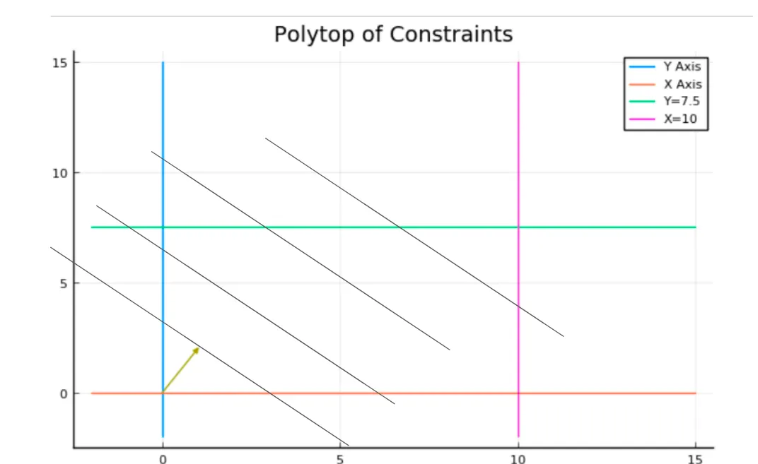 plot_3