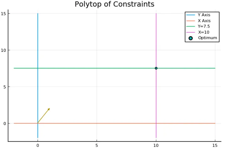 plot_5