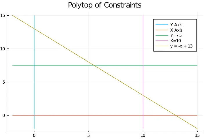 plot_6