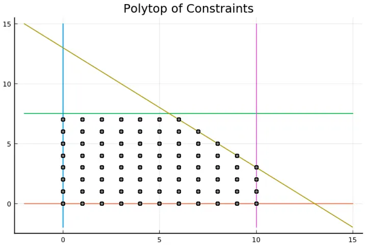 plot_8